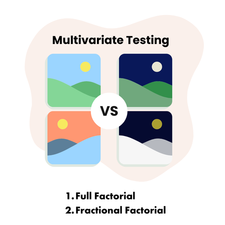 Multivariate-Testing-Graphic2